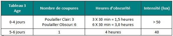 hubard