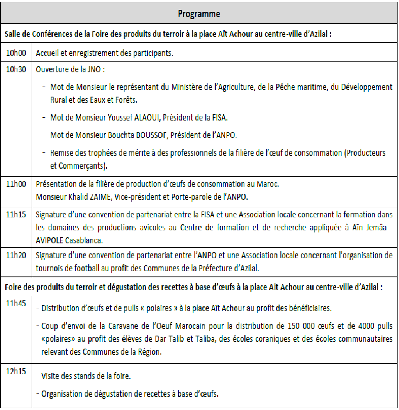 journée d'oeufs